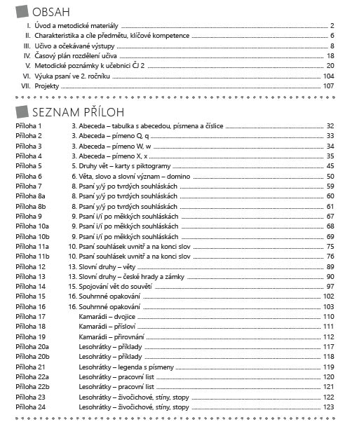 2-65 obsah metodiky