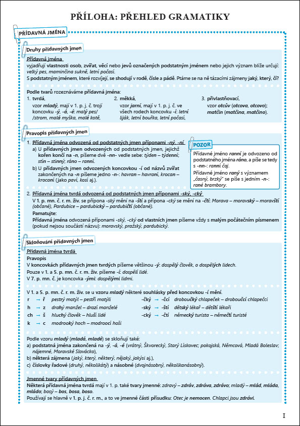 6-57 priloha prehled gramatiky